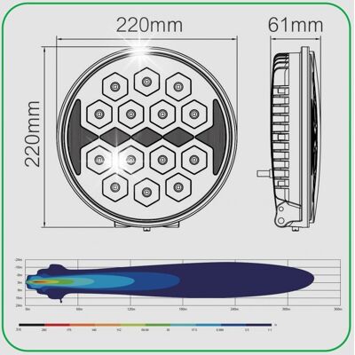 Inny producent REFLEKTOR DALOKSIĘŻNY ŚWIATŁO DROGOWE POZYCYJNE LAMPA 23 LED 12/24V 7480 LM Inny producent REFLEKTOR DALOKSIĘŻNY ŚWIATŁO DROGOWE POZYCYJNE LAMPA 23 LED 12/24V 7480 LM