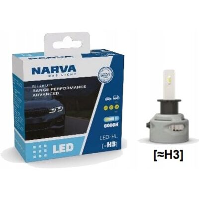Inny producent ŻARÓWKI LEDOWE LED H3 RPA NARVA RANGE POWER ADVANCED 6000K 12V/24V Inny producent ŻARÓWKI LEDOWE LED H3 RPA NARVA RANGE POWER ADVANCED 6000K 12V/24V