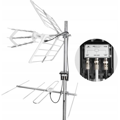 Zestaw Spacetronik EOS DVB-T2 UHF+VHF H zwrotnica Zestaw Spacetronik EOS DVB-T2 UHF+VHF H zwrotnica