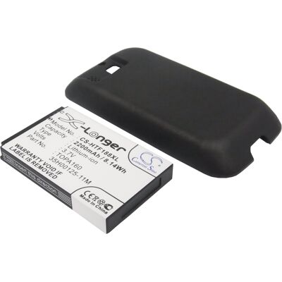 Htc Rome 100 / Topa160 2200mah 8.14wh Li-Ion 3.7v Powiększony Czarny (Cameron Sino) Htc Rome 100 / Topa160 2200mah 8.14wh Li-Ion 3.7v Powiększony Czarny (Cameron Sino)