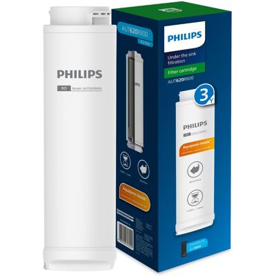 Membrana RO wymienna PHILIPS AUT620R800 Membrana RO wymienna PHILIPS AUT620R800