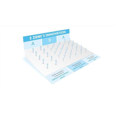 Poduszka niemowlęca Babymatex - 60x36 cm - Hipoalergiczna Poduszka niemowlęca Babymatex - 60x36 cm - Hipoalergiczna