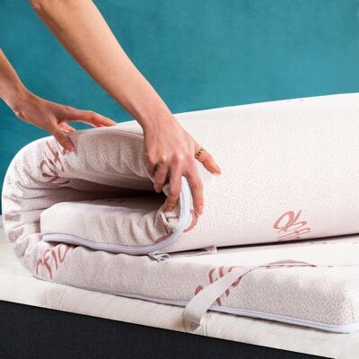 Inny producent Flowen Nakładka Na Materac 160X190 Cm, 6 Cm, Oddychająca, Zdejmowana Inny producent Flowen Nakładka Na Materac 160X190 Cm, 6 Cm, Oddychająca, Zdejmowana