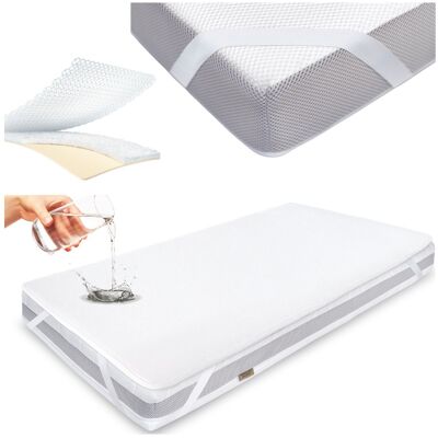 Manufaktura Materacy Ochraniacz na materac 140x200 Podkład WODOODPORNY ODDYCHA Prześcieradło 140 Manufaktura Materacy Ochraniacz na materac 140x200 Podkład WODOODPORNY ODDYCHA Prześcieradło 140