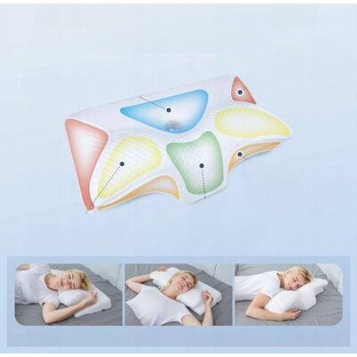 Inny producent PODUSZKA ORTOPEDYCZNA ERGONOMICZNA PIANKA PAMIĘCIOWA BÓL SZYI I RAMION BIAŁ Inny producent PODUSZKA ORTOPEDYCZNA ERGONOMICZNA PIANKA PAMIĘCIOWA BÓL SZYI I RAMION BIAŁ