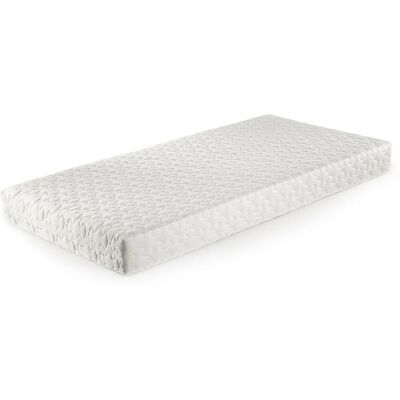 Pokrowiec Na Materac 200X200X18 Anti Allergic Premium Biały Amw Pokrowiec Na Materac 200X200X18 Anti Allergic Premium Biały Amw