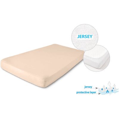 BabyMatex Prześcieradło Nieprzemakalne 60x120x10 Kremowe Z Gumką Jersey Do Łóżeczka Dziecięcego Podkład BabyMatex Prześcieradło Nieprzemakalne 60x120x10 Kremowe Z Gumką Jersey Do Łóżeczka Dziecięcego Podkład