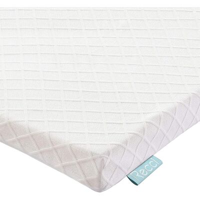 Inny producent Recci nakładka topper na materac Memory Foam 180x200x6 Inny producent Recci nakładka topper na materac Memory Foam 180x200x6