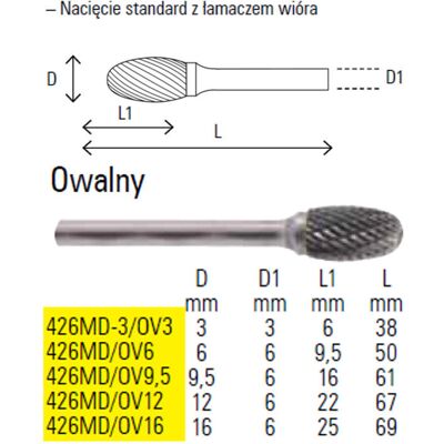 Pilnik obrotowy BETA, 12 mm BE426MD-OV12 Pilnik obrotowy BETA, 12 mm BE426MD-OV12