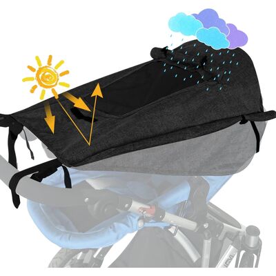 Inny producent Osłona Przeciwsłoneczna Do Wózka Regulowana Uv 50+ Wodoodporna Czarna Inny producent Osłona Przeciwsłoneczna Do Wózka Regulowana Uv 50+ Wodoodporna Czarna