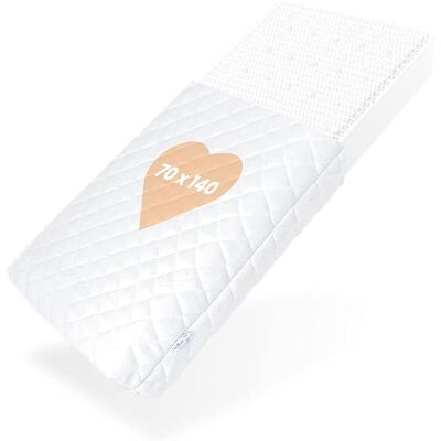 BestCare Aero materac dziecięcy do łóżeczka 70 × 140 × 11 cm, dwustronny lato/zima, 3D Air, Aloe Vera, antyalergiczny BestCare Aero materac dziecięcy do łóżeczka 70 × 140 × 11 cm, dwustronny lato/zima, 3D Air, Aloe Vera, antyalergiczny