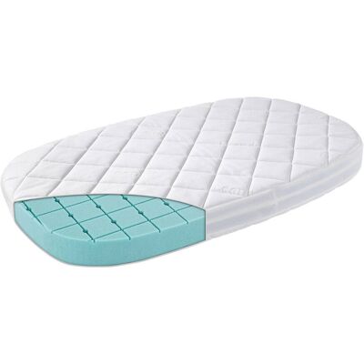 Leander - Materac Do Łóżeczka Classic™ Baby, Premium Leander - Materac Do Łóżeczka Classic™ Baby, Premium