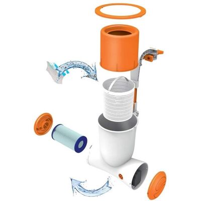 Pompa filtrująca Skimatic ze skimmerem 3974 l/h BESTWAY Pompa filtrująca Skimatic ze skimmerem 3974 l/h BESTWAY