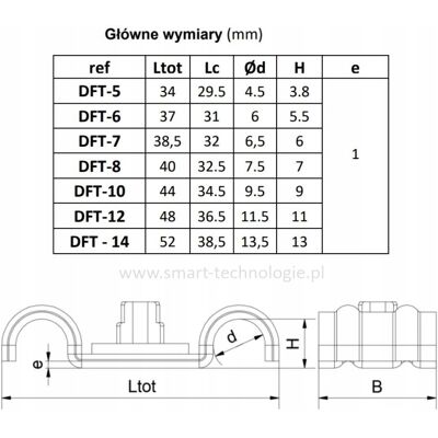 Uchwyt Dft Do Osadzaka 7mm Podwójny Opk=100szt. 97dft Celo Uchwyt Dft Do Osadzaka 7mm Podwójny Opk=100szt. 97dft Celo