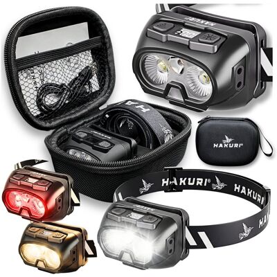Buypro LATARKA CZOŁOWA CZOŁÓWKA LED CZUJNIK RUCHY IPX6 Wodoodporna + ETUI x18 Tryb Buypro LATARKA CZOŁOWA CZOŁÓWKA LED CZUJNIK RUCHY IPX6 Wodoodporna + ETUI x18 Tryb