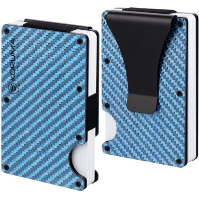 Koruma, Etui na karty antyRFID, Niebieski carbon, KUK-68CBLUE Koruma, Etui na karty antyRFID, Niebieski carbon, KUK-68CBLUE