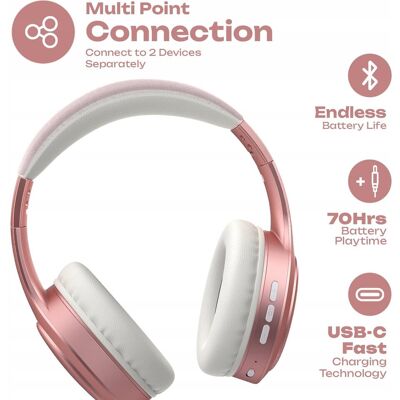 Inny producent PowerLocus Słuchawki Bluetooth P19 4 tryby EQ 60 godzin składane z etui Inny producent PowerLocus Słuchawki Bluetooth P19 4 tryby EQ 60 godzin składane z etui