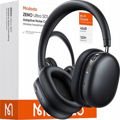 Mcdodo Słuchawki Bezprzewodowe Nauszne Bluetooth 6.0 Z Mikrofonem Anc 120h Mcdodo Słuchawki Bezprzewodowe Nauszne Bluetooth 6.0 Z Mikrofonem Anc 120h