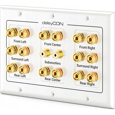 Inny producent GNIAZDO ŚCIENNE MULTIMEDIALNE 7.1 AUDIO KINA DOMOWEGO PŁYTKA PRZYŁĄCZE Inny producent GNIAZDO ŚCIENNE MULTIMEDIALNE 7.1 AUDIO KINA DOMOWEGO PŁYTKA PRZYŁĄCZE