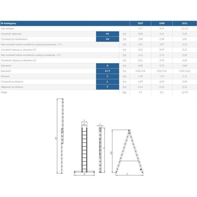 Drabina 2-Elem 5,33M 2X11 Drabex Drabina 2-Elem 5,33M 2X11 Drabex