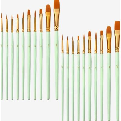 Inny producent PĘDZLE 20 SZTUK NYLONOWE DREWNIANE AKRYLOWE MALARSKIE ZESTAW UNIWERSALNY Inny producent PĘDZLE 20 SZTUK NYLONOWE DREWNIANE AKRYLOWE MALARSKIE ZESTAW UNIWERSALNY