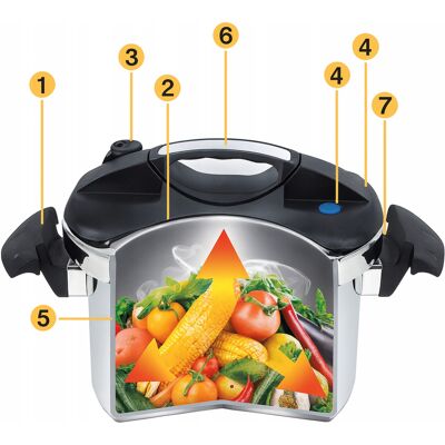 Edenberg Solidny Szybkowar Garnek Ciśnieniowy Stal Nierdzewna 18/8 Indukcja 22cm 6l Edenberg Solidny Szybkowar Garnek Ciśnieniowy Stal Nierdzewna 18/8 Indukcja 22cm 6l