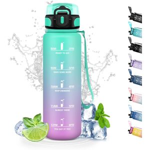Inny producent Motywacyjna Butelka Na Wodę - Must-Have Na Każdą Okazję Inny producent Motywacyjna Butelka Na Wodę - Must-Have Na Każdą Okazję