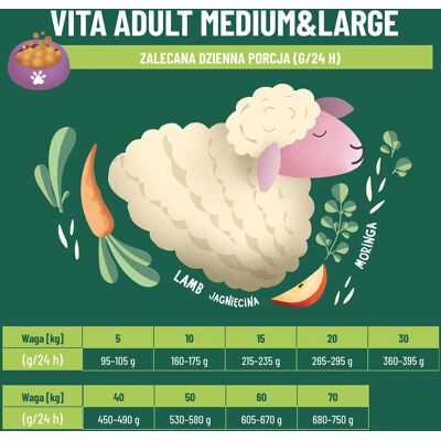 Aquael Comfy Appetit Vita Medium&Large; Lamb 12Kg Aquael Comfy Appetit Vita Medium&Large; Lamb 12Kg