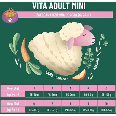 Aquael Comfy Appetit Vita Mini Lamb 2,5Kg Aquael Comfy Appetit Vita Mini Lamb 2,5Kg