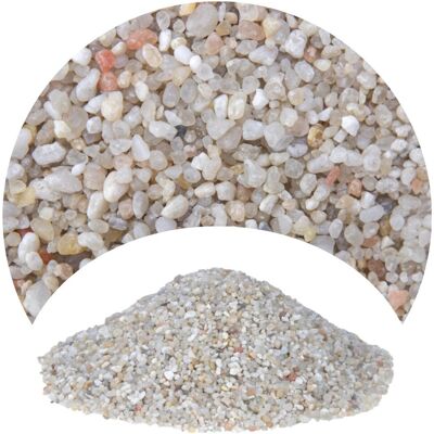 brak danych Żwir do Akwarium Kwarcowy Jasny 16kg 2-3mm brak danych Żwir do Akwarium Kwarcowy Jasny 16kg 2-3mm
