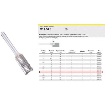 Frez do metalu KLINGSPOR, 6 mm K295553 Frez do metalu KLINGSPOR, 6 mm K295553