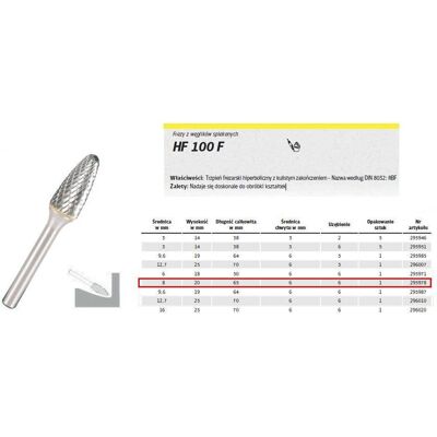 Frez do metalu KLINGSPOR, 6 mm K295978 Frez do metalu KLINGSPOR, 6 mm K295978