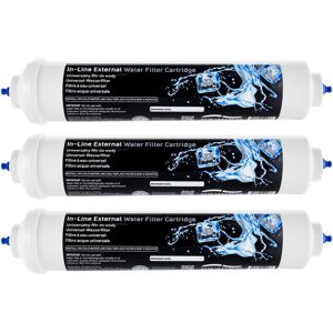 3x Filtr Aqualogis AL-T33 Do Lodówki 3x Filtr Aqualogis AL-T33 Do Lodówki