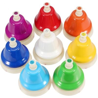 Zaxer DZWONKI MUZYCZNE NACISKANE KOLOROWE OKTAWOWE MONTESSORI PREZENT DLA DZIECI Zaxer DZWONKI MUZYCZNE NACISKANE KOLOROWE OKTAWOWE MONTESSORI PREZENT DLA DZIECI