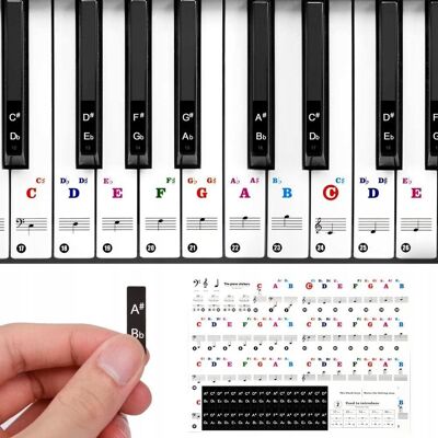 Inny producent NAKLEJKI NUTY NA KLAWISZE DO NAUKI GRANIA 90X PIANINO KEYBOARD FORTEPIAN Inny producent NAKLEJKI NUTY NA KLAWISZE DO NAUKI GRANIA 90X PIANINO KEYBOARD FORTEPIAN