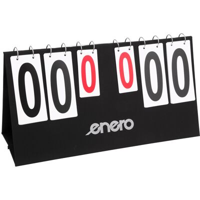 Enero, Numerator, Liczydło, Tablica Wyników Enero, Numerator, Liczydło, Tablica Wyników