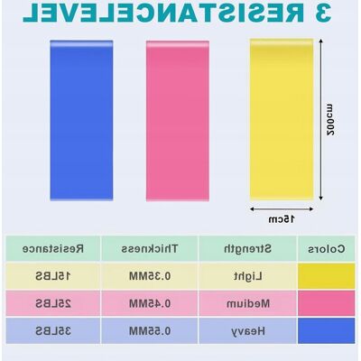 Inny producent Taśmy Treningowe 3 Sztuki 2m Zestaw Do Ćwiczeń Siłowych Gibkości Jogi Inny producent Taśmy Treningowe 3 Sztuki 2m Zestaw Do Ćwiczeń Siłowych Gibkości Jogi
