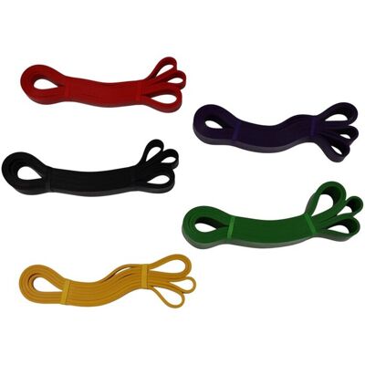 ZESTAW GUM OPOROWYCH POWER BAND KRAUSE FITNESS ZESTAW GUM OPOROWYCH POWER BAND KRAUSE FITNESS