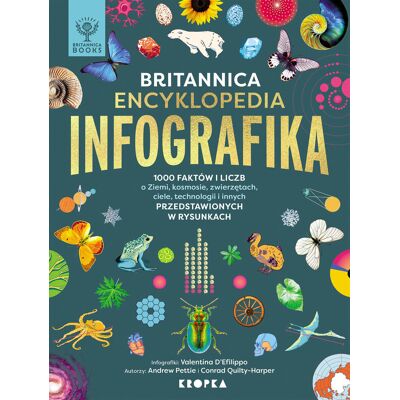 Britannica Encyklopedia Infografika Britannica Encyklopedia Infografika
