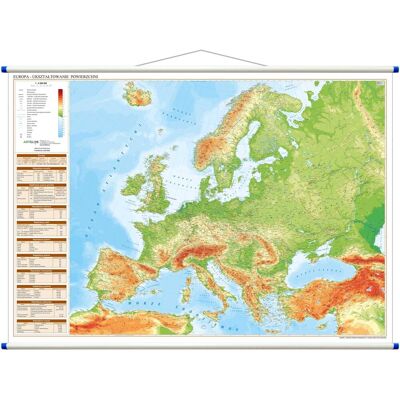 Europa. Mapa ścienna, fizyczna 1:4 500 000 Europa. Mapa ścienna, fizyczna 1:4 500 000