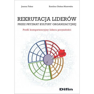 Rekrutacja liderów przez pryzmat kultury organizacji Rekrutacja liderów przez pryzmat kultury organizacji