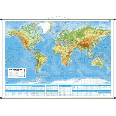 Świat. Mapa fizyczna ścienna 1:42 000 000 Świat. Mapa fizyczna ścienna 1:42 000 000