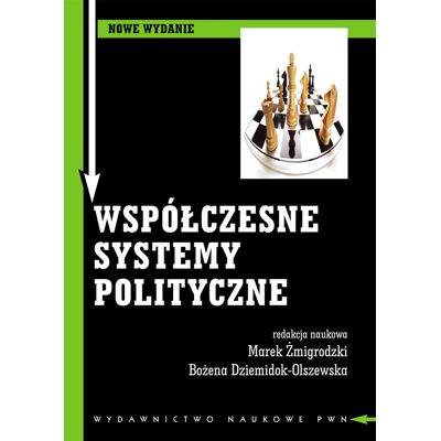 Współczesne systemy polityczne Współczesne systemy polityczne