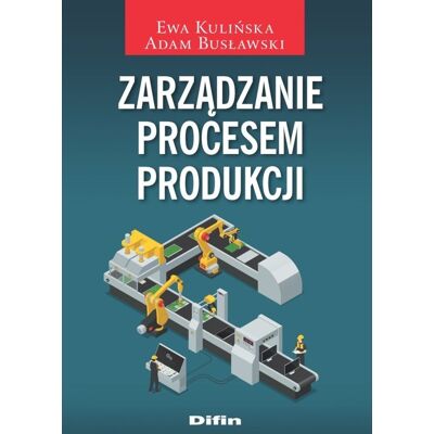 Zarządzanie procesem produkcji Zarządzanie procesem produkcji