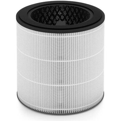 Filtr HEPA do oczyszczacza PHILIPS NanoProtect FY0293/30 Filtr HEPA do oczyszczacza PHILIPS NanoProtect FY0293/30