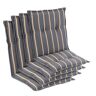Blumfeldt Prato, poduszka do siedzenia, na fotel ogrodowy z niskim oparciem, poliester, 50 x 100 x 8 cm