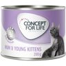 Concept for Life Mum & Young Kittens w musie - 24 x 200 g