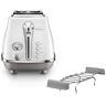 DeLonghi Toster Icona Capitals CTOC2103.W