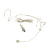 Zestaw słuchawkowy z mikrofonem do mowy Omnitronic HS-1100, rodzaj transmisji: kabel, w komplecie. ochrona przed wiatrem