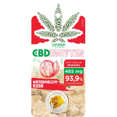 Euphoria Shatter Watermelon Kush (93 Mg Do 465 Mg ) 465 Mg Euphoria Shatter Watermelon Kush (93 Mg Do 465 Mg ) 465 Mg